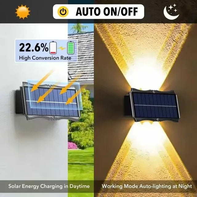 Solar-LED-Wandleuchte – 4 Typen (steuerfrei und kostenloser Versand)