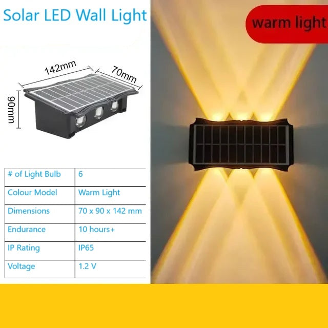 Solar-LED-Wandleuchte – 4 Typen (steuerfrei und kostenloser Versand)