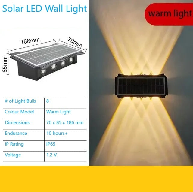 Solar-LED-Wandleuchte – 4 Typen (steuerfrei und kostenloser Versand)