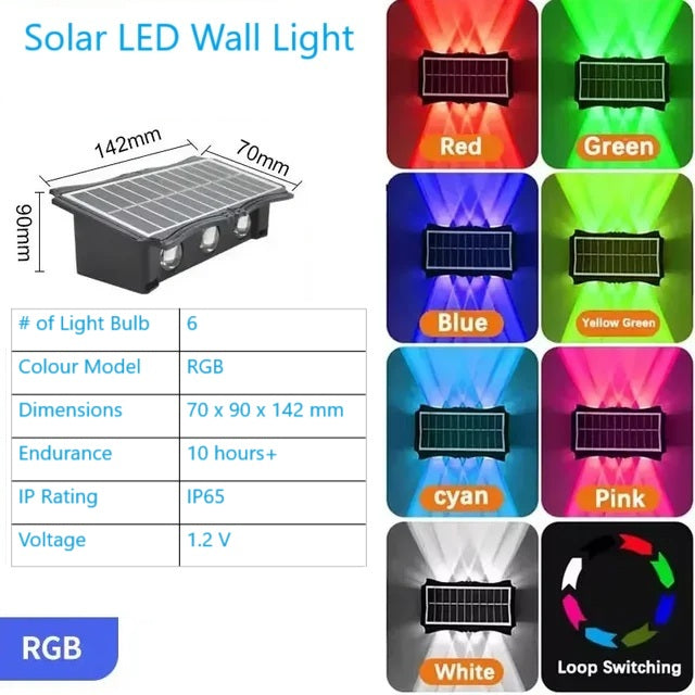 Solar-LED-Wandleuchte – 4 Typen (steuerfrei und kostenloser Versand)