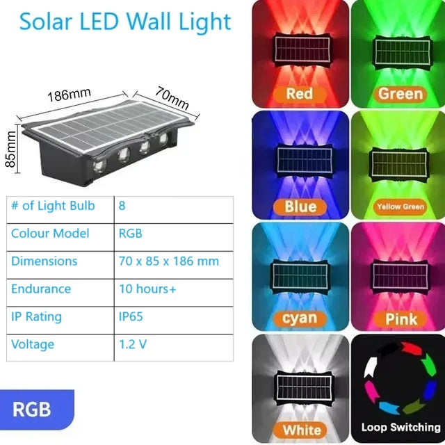 Solar-LED-Wandleuchte – 4 Typen (steuerfrei und kostenloser Versand)