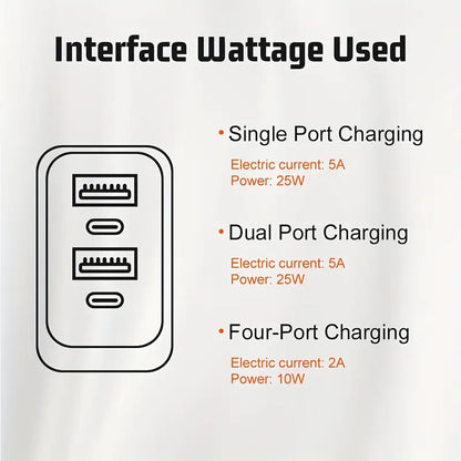 20000 mAh Power Bank with Smart Digital Display - 22.5 W Super Fast Charging + 4-Port Adapter with 2 x QC 3.0 USB-A Port and 2 x PD 25 W USB-C Port - 2 Colours (Tax-Free and Free Shipping)